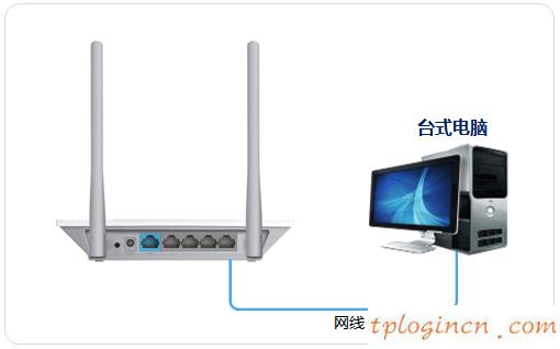 tplogin设置密码在哪里,无线tp-link路由器设置,tp-link 路由器 5g,https://192.168.1.1/,tplink密码,www.192.168.0.1登录