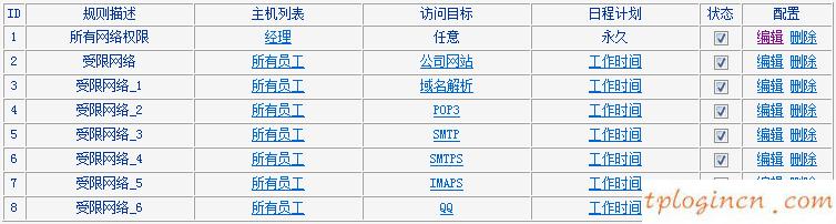 tplogincn设置密码页面,d link tp-link,tp-link 8口路由器,192.168.1.1登陆页面,tplink用户名和密码,httpswww.192.168.0.1