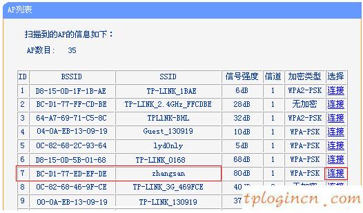 wwwtplogin密码更改,路由器tp-link 478,迷你路由器tp-link,d-link官网,tplink tl-sg1024,192.168.0.1admin password