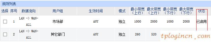 tplogin登录,路由器设置 tp-link,tp-link路由器设置向导,无线路由器设置,tplink无线路由器登录,192.168.0.1路由器设置修改密码