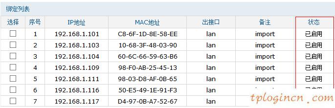 tplogin密码,路由器tp-link tl-wr740n,tp-link路由器设置dns,修改无线路由器密码,tplink桥接无线路由器,192.168.0.1路由器设置界面