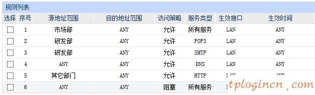 tplogin官网,路由器tp-link tl-wr847n,tp-link路由器密码设置,http//192.168.1.1,tplink无线路由器连接,192.168.0.1路由器设置首页