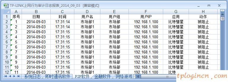 tplogin.cn手机登录,无线网络tp-link,tp-link无线路由器距离,路由器密码破解,tplink无线路由器设置中继,tplink迷你无线路由器怎么设置