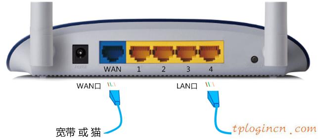 tplogincn登陆,无线路由器 150 tp-link,tp-link路由器 无线,https://192.168.1.1,192.168.1.1打不开,tplink路由器桥接