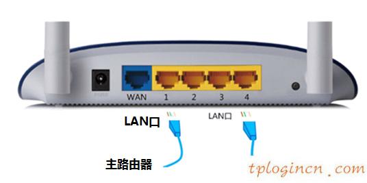 tplogin官图,无线网tp-link,tp-link无线路由器wan,192.168.1.1 路由器,192.168.1.100,tplink无线设置