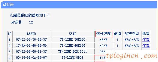 tplogin.cn,无线路由tp-link,tp-link路由升级,192.168.1.101,192.168.1.1路由器登陆界面,tplink无线驱动