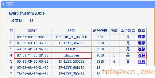 tplogin.cn登录密码,11n无线路由器tp-link,tp-link路由器 限速,WWW.192.168.1.1,192.168.1.1路由器登陆,tp-link密码