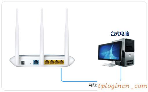 ,移动宽带tp-link,安装tp-link路由器,192.168.1.100登陆页面,192.168.1.1打不开是怎么回事,tp-link无线路由器怎么装