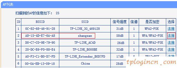 tplogincn设置登录密码,怎样装tp-link,tp-link路由器设置端口映射,tplink路由器设置,192.168.1.1 路由器设置手机址,