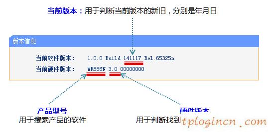 路由器tplogin,怎么升级tp-link,tp-link 路由器 ip,破解路由器密码,192.168.1.1打,wps是什么意思