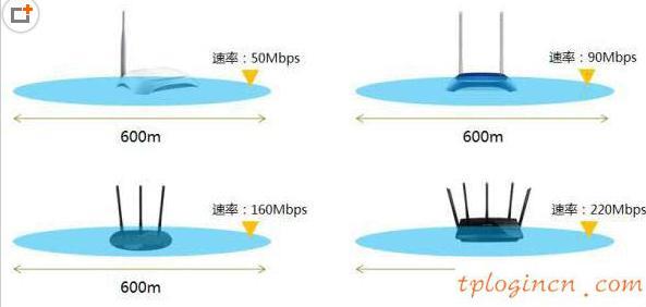 tplogincn登录界面,tp-link 待遇,tp-link路由器设置地址,192.168.1.101登陆官网,tplink官方网站,dhcp是什么