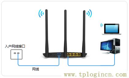 ,tplogin.cn怎样打开ssid广播,192.168.0.1打不开win7,tplogin管理员密码是什么,tplogincn管理员密码,tplogin设置登录界面