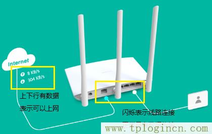 ,192.168.1.1tplogin.cn,192.168.1.1设置图,tplogin密码,tplogincn登录界面官网,tplogin.cnl