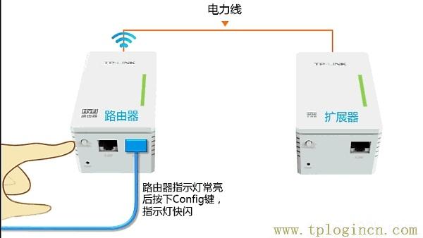 ,tplogin.cn打不开,192.168.0.1 路由器设置,www.tplogin.n,tplogin.cn,http://tplogin.cn tplogin.cn