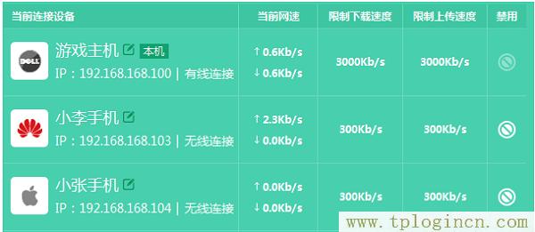 ,http://ttplogin.cn/,192.168.1.1admin,登录不了tplogincn,tplogin.cn登录界面密码,tplogin.cn 密码