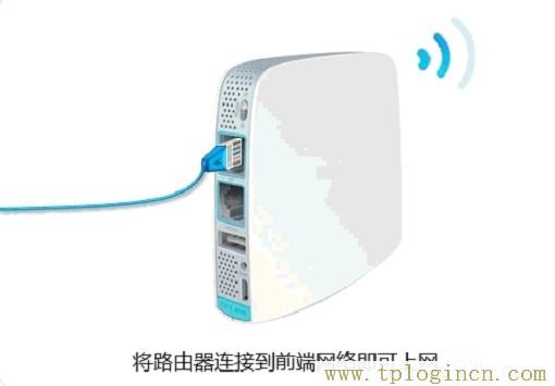 ,ttplogin.cn,192.168.0.1登陆界面,tplogin.cn无线路由器登录,tplogincn登录ip地址,tplogin.cn管理员密码是多少？