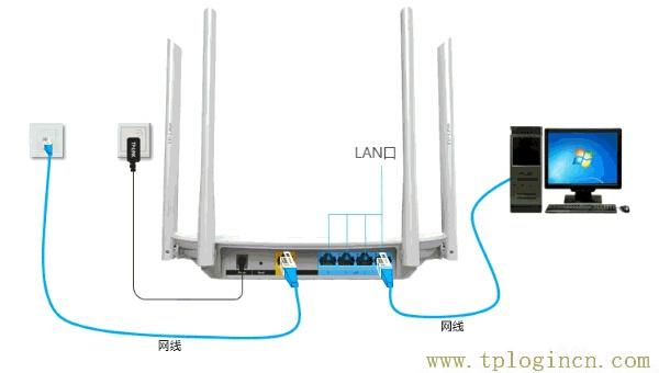 ,tplogin.cn无线路由器登录界面,192.168.0.1打不开怎么回事,tplogin.cn 初始密码,www.tplogin,https://tplogin.cn