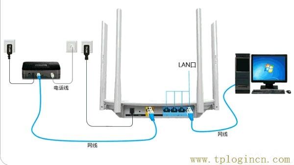 ,http: tplogin.cn,192.168.0.1打不开说是无网络连接,手机登录tplogin.cn,tplogin.cn。,tplogin.cn管理页面