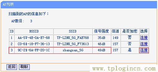 ,tplogin.cn初始密码| 192.168.1.1登陆页面,192.168.0.1怎么开,tplogin.cn无线路由器初始登录密码,tplogin初始密码,/tplogin.cn