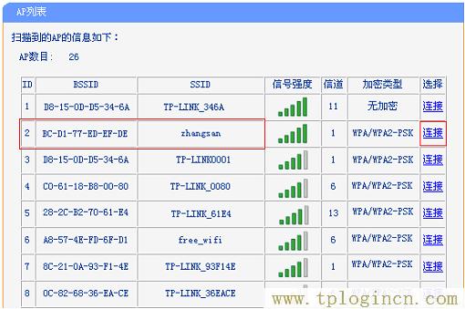 ,tplogin.cn无线路由器设置界面,192.168.0.1打不开网页,tplogin.cn设置界面,tplogin.cn创建管理员密码,tplogin.cn进行登录