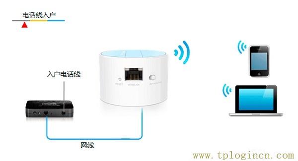 ,tplogin.cn tplogin.cn,192.168.0.1打不开手机,tplogin+cn设置密码,tplogin.cn登陆密码,tplogincn手机登录界面