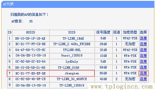 ,tplogin.cn登录界面密码,192.168.0.1大不开,tplogin.cn密码是什么,tplogincn管理页面进不去,tplogin.cn登录页面在那里