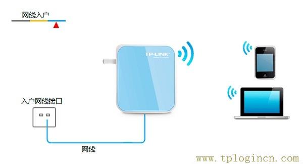 ,www.tplogin.cn,192.168.1.1登陆,tplogin.cn.1 .1,tplogincn登录,tploginn