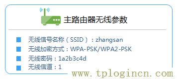,tplogin.cn手机登录,192.168.1.1登陆名,tplogincn原始登录密码,tplogincn管理员登录,tplogin..cn