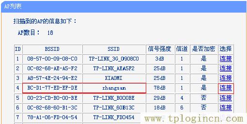 ,http://tplogin.cn/ tplogin.cn,192.168.1.1密码修改,19216811 tplogin.cn,tplogin.on,http://tplogin.cn/密码