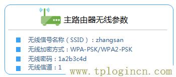 ,：tplogin.cn,192.168.1.1d打不开,tplogin on,tplogincn主页登录,http://tplogin.cn/密码