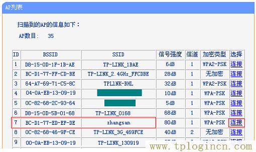 ,tplogin.cn.192.168.1.1,192.168.1.1设置图,tplogin.cn无线设置,www.tplogin.cn,tploginn