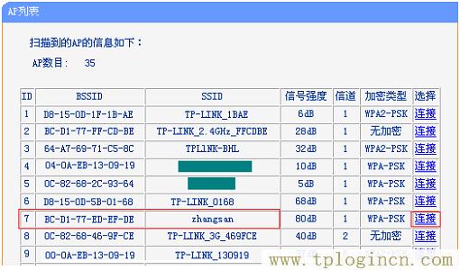 ,tplogin.cn默认密码,ip192.168.1.1设置,tplogin设置登录界面,192.168.1.1?tplogin.cn,tplogin.cn(或192.168.1.1