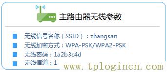 ,tplogin.cn手机登录设置教程,192.168.1.1路由器设置,TPLOGIN,CN,tplogin.cn主页登录,http://www.tplogin.com/