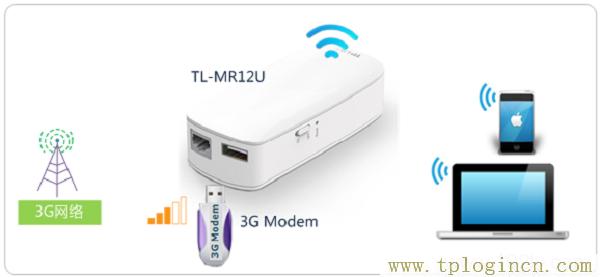 ,192.168.1.1主页 tplogin.cn,192.168.1.1设置路,tplogin.cn1,tplogin.cn登录密码,https://www.tplogin.cn