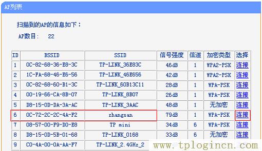 ,tplogin.cn无线路由器安装,192.168.1.1打不开怎么回事,tplogincn登陆192.168.1.1登陆页面,tplogin.cn。,tplogin.cn管理页面