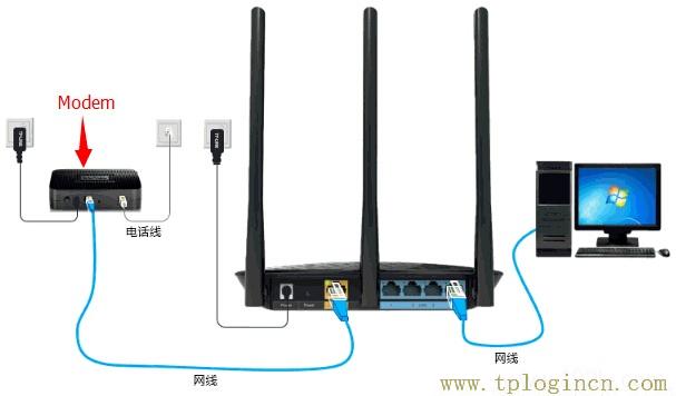 ,tplogin.cn登录界面管理员密码,192.168.1.1怎么开,tplogin.cn主页 登录,tplogin?cn登录页面,tplogin.cnt