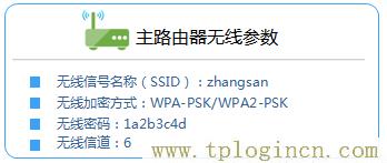 ,tplogin.cnl,192.168.1.1手机登陆,tplogin原始密码,tplogin.cnn,tplogin.cn/无线安全设置