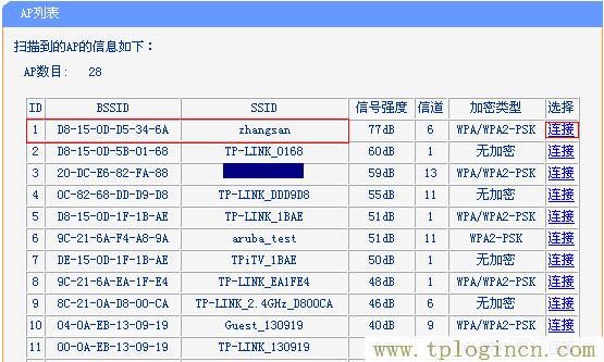 ,tplogin.cnl,192.168.1.1手机登陆,tplogin原始密码,tplogin.cnn,tplogin.cn/无线安全设置