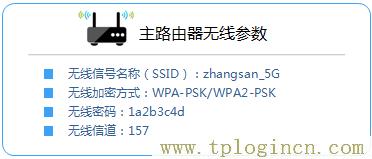 ,tplogin.cn手机登录打不开的解决办法,192.168.1.1点不开,tplogin.cn或192.168.1.1,tplogin,tplogin.cn无线路由器设置登录