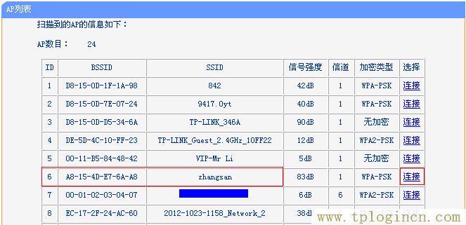 ,ltplogin.cn,192.168.1.1大不开,tplogincn管理页面登录,tplogincn登陆页面,手机怎么登陆tplogin.cn