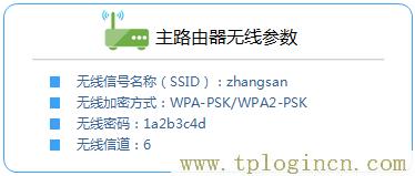 ,ttplogin.cn,192.168.0.1 路由器设置修改密码,tplogincn设置页面,tplogincn管理页面,tplogin.cn手机客户端