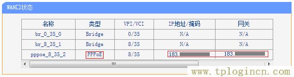 ,tplogin.cn129.168.1.1,192.168.0.1路由器设置修改密码,ltplogin.cn,tplogincn登录页面,tplogin.cn怎样打开ssid广播