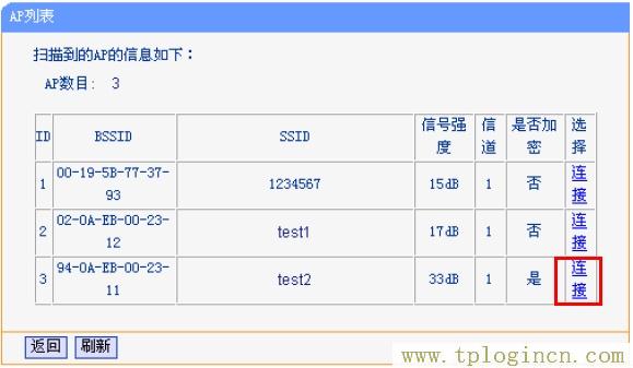 tplogincn主页登录,tplogin.cn无线路由器设置登录,192.168.1.1登录页面,TPLOGIN,CN,tplogin.cn登录网址,tplogin.cnp