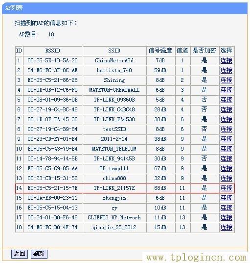 tplogincn登陆页面,tplogin.cn无线路由器设置初始密码,ip192.168.1.1设置,www。tplogin,tplogin,tplogin原始密码