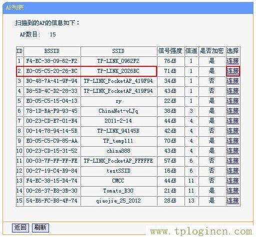 tplogin.cn192.168.1.1,tplogin.cn创建管理员密码,192.168.1.1器设置,tplogincn登陆网址,tplogin.cn,tplogin.cn管理员密码是什么