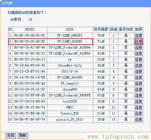 tplogin管理员密码设置,tplogin.cn登陆密码,lp.192.168.1.1设置,tplogincn手机登录 tplogin.cn,tplogincn登录界面,tplogin.cn无线路由器设置视频