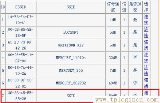 tplogincn登录页面,192.168.1.1登陆页面 tplogin.cn,192.168.1.1怎么打,tplogincn管理页面登录,tplogincn手机登录192.168.1.1,tplogin.cn创建管理员密码